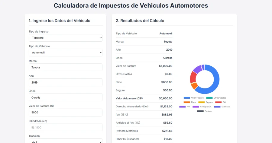 MACH AutoTAX